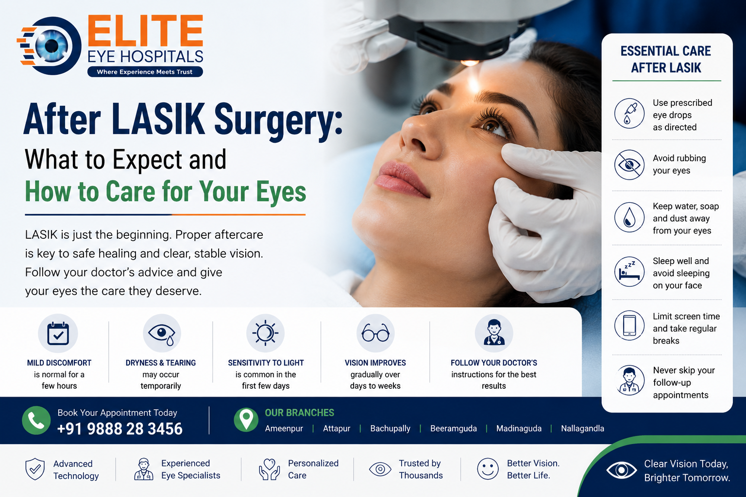 After LASIK surgery eye care and recovery precautions at Elite Eye Hospitals