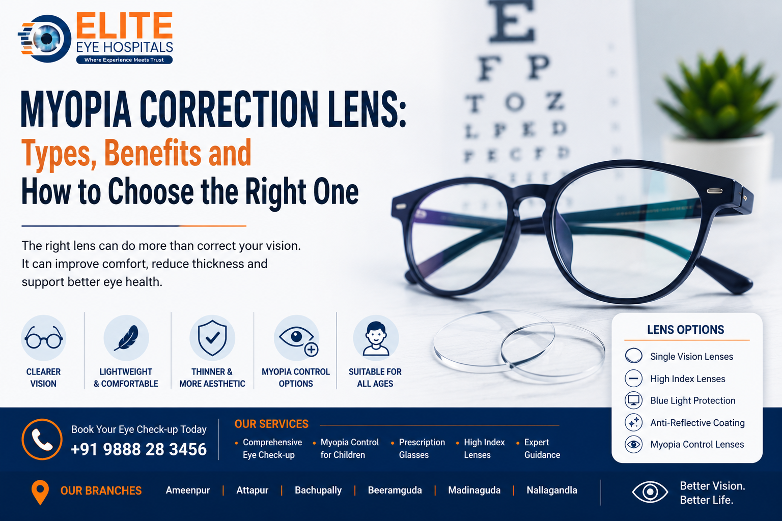 Myopia correction lenses and glasses with different lens options for clearer vision at Elite Eye Hospitals