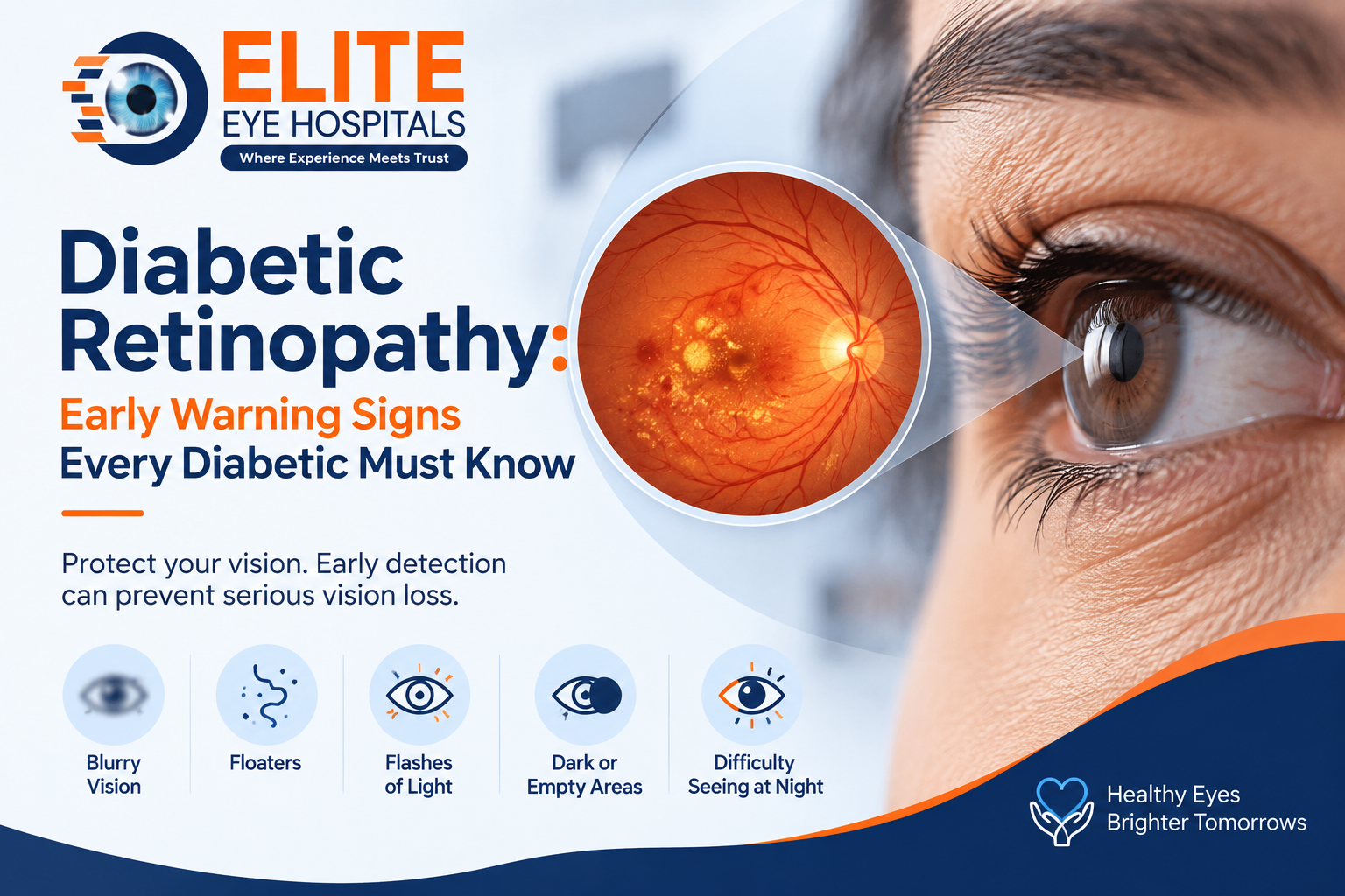 Diabetic Retinopathy: Early Warning Signs Every Diabetic Must Know