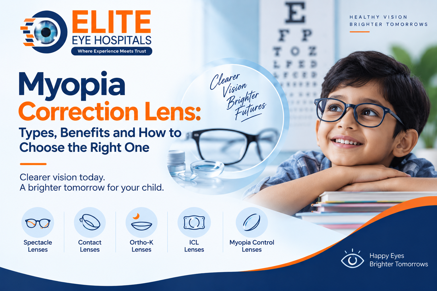 Myopia Correction Lens: Types, Benefits and How to Choose the Right One