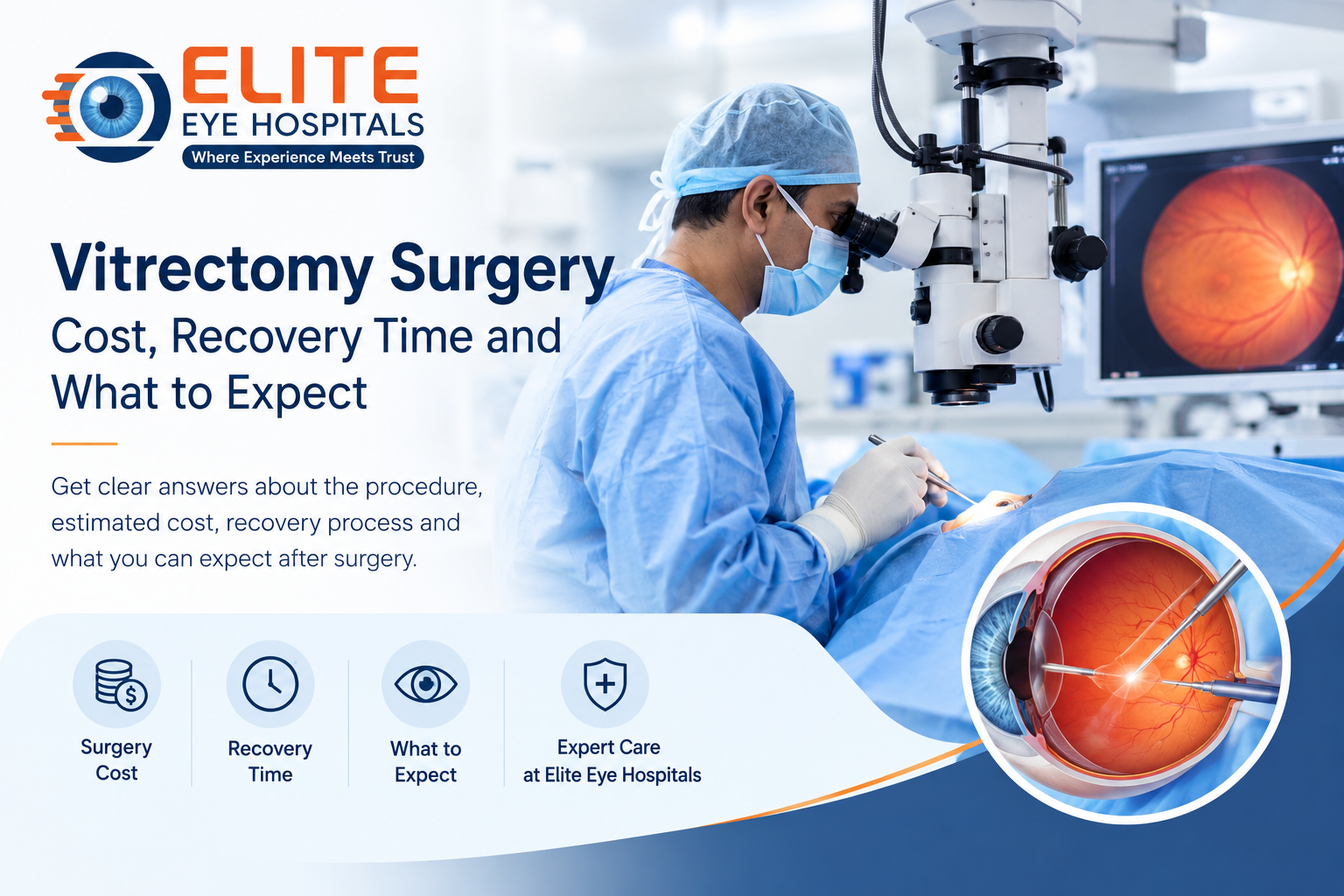 Vitrectomy surgery for retinal conditions at Elite Eye Hospitals in Hyderabad
