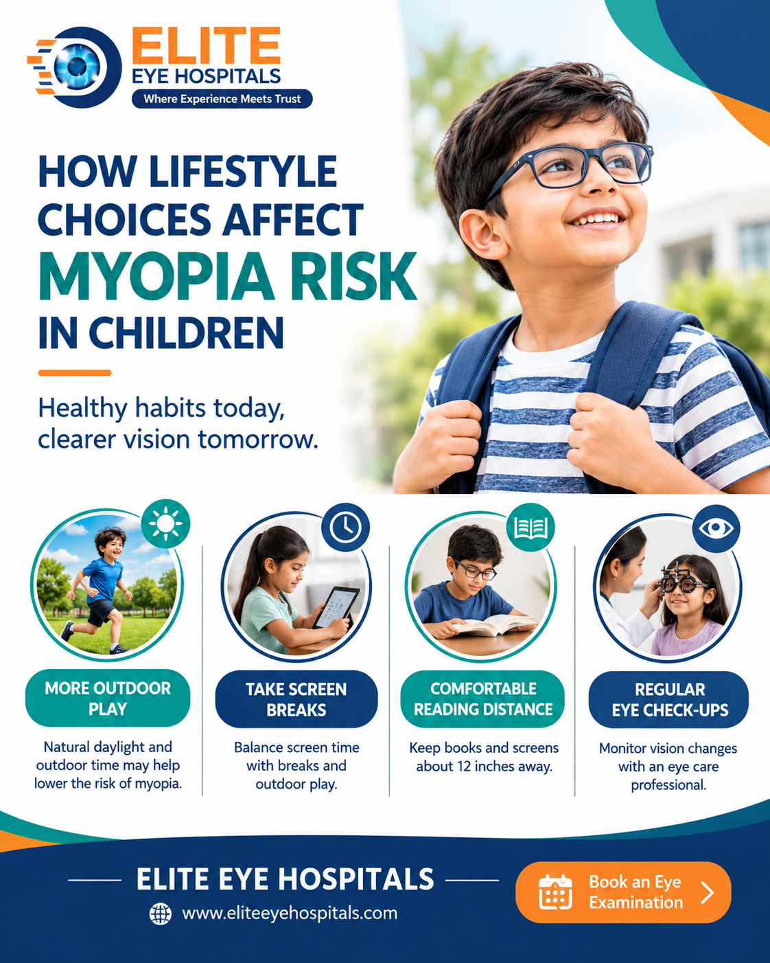 How Lifestyle Choices Affect Myopia Risk in Children