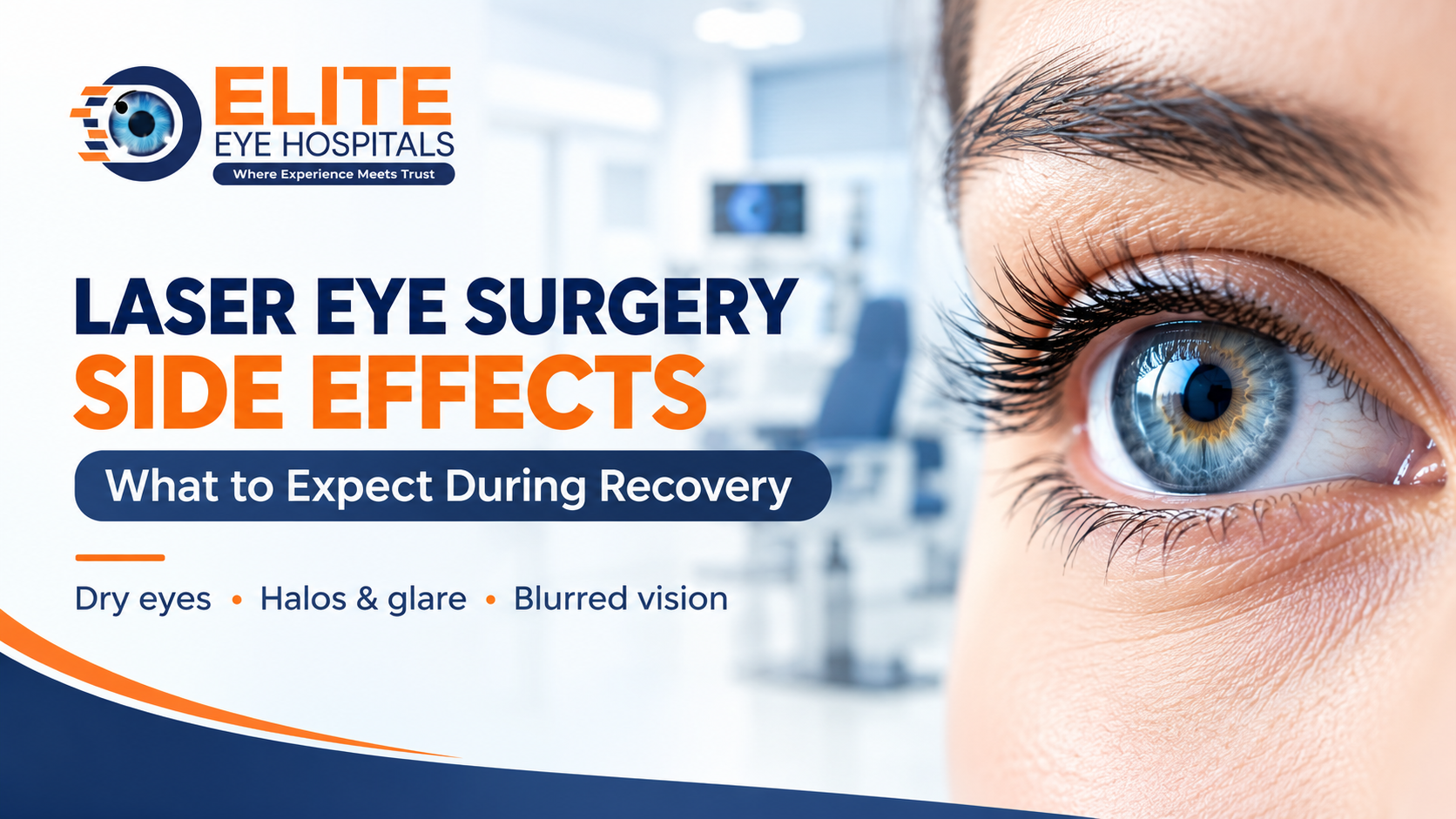 Elite Eye Hospitals poster on laser eye surgery side effects showing dry eyes, glare and halos, blurred vision and warning signs after LASIK or PRK
